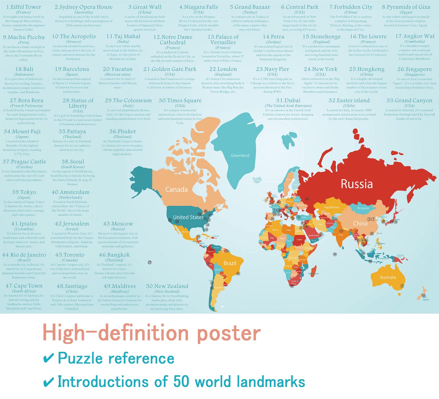 World Landmarks Jigsaw Puzzle 1000 Pieces