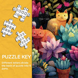 Garden Whiskers Jigsaw Puzzle 1000 Pieces