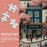 Cherry Blossom Street Jigsaw Puzzle 1000 Pieces