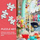 Teatime Canal Cottage Jigsaw Puzzle 1000 Pieces